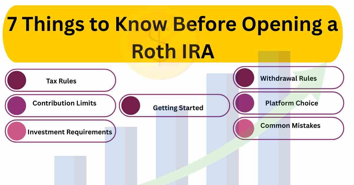 Things to Know Before Opening a Roth IRA